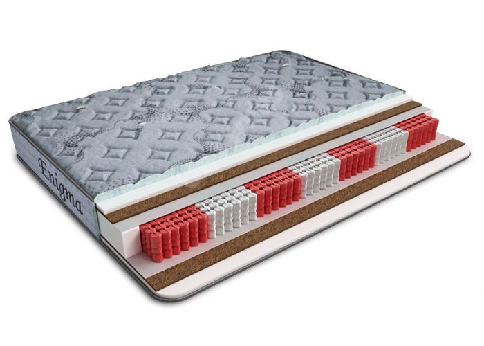 Status ENIGMA Status ENIGMA