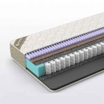 Матрас Линум Оrto