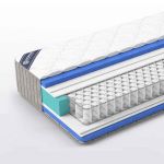 Матрас Титан Premier