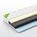 Матрас Ультра Modena