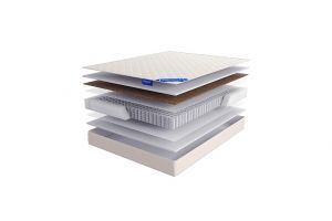 Матрас Demetra (Деметра) Матрас Demetra (Деметра)